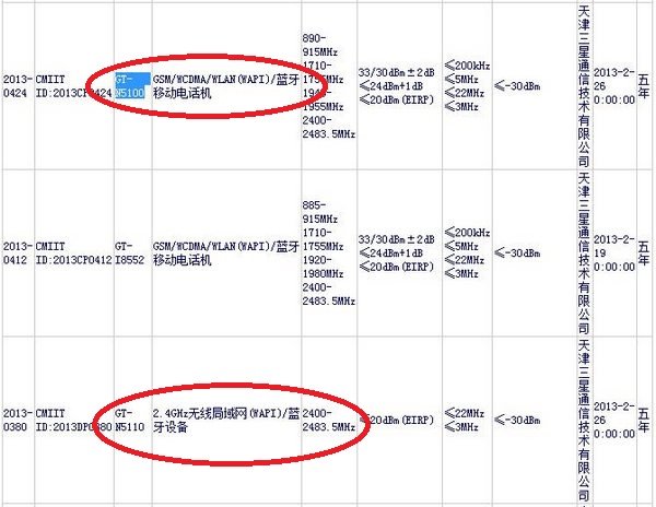 行货获得型号核准